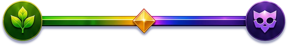 Personality shift meter showing compassion and cunning changes